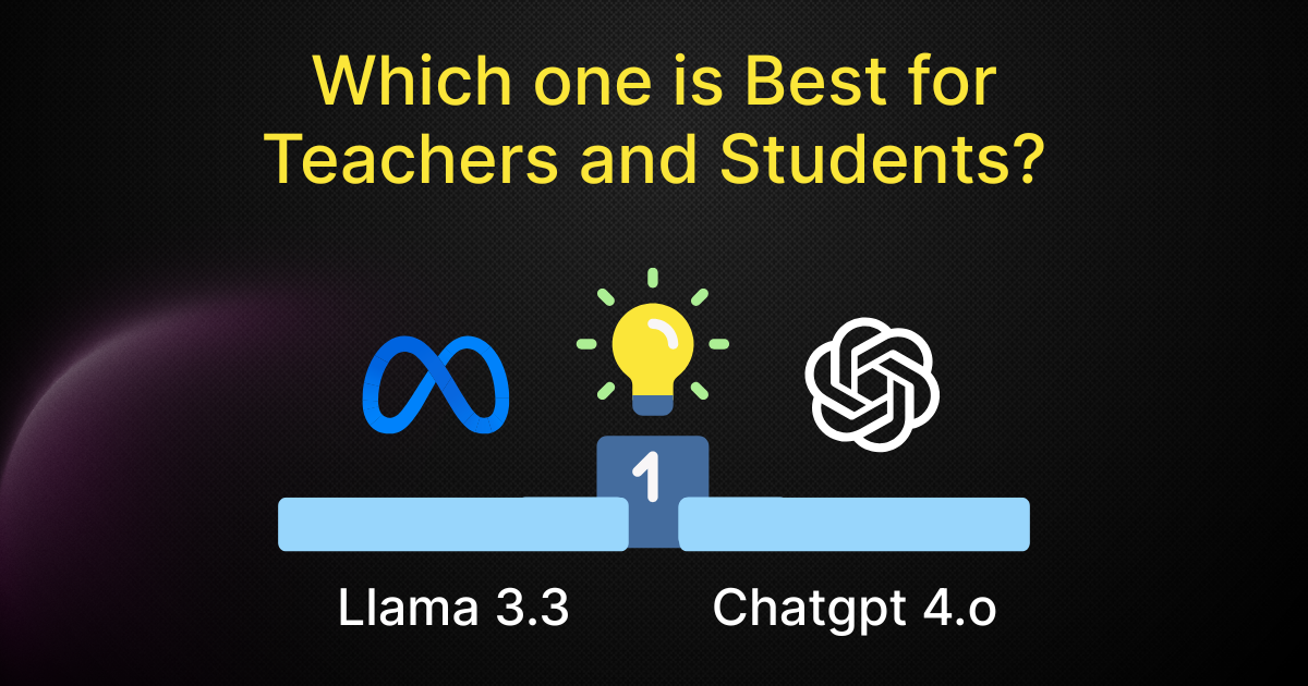 Comparing Llama 3.3, GPT-4o, and Grok 3: AI Models Head-to-Head